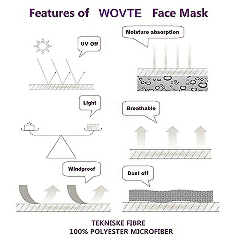 WOVTE Face Mask, Bandana, Festival Cover, Survival Game Mask, Windproof,