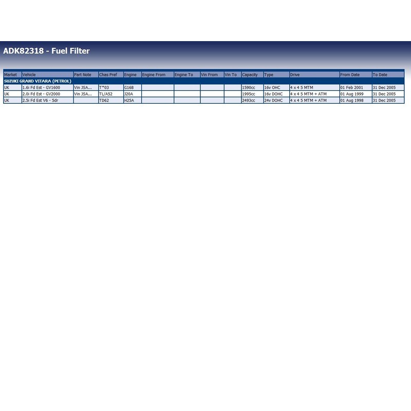 Blue Print ADK82318 FUEL FILTER 1 PIECE