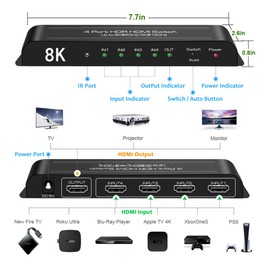 SkycropHD HDMI 2.1 Switch 8K@60Hz 4K@120Hz 4 in 1 Out HDMI Auto Switcher with Remote Support 48Gbps, HDR10+, HDCP2.3, Dolby Vision/Atmos and CEC