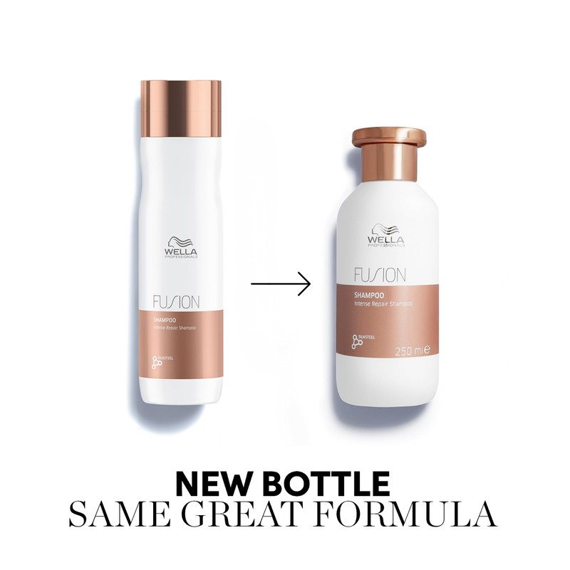 Wella Professionals Fusion Intense Repair Professional Haircare, Protection against Breakage