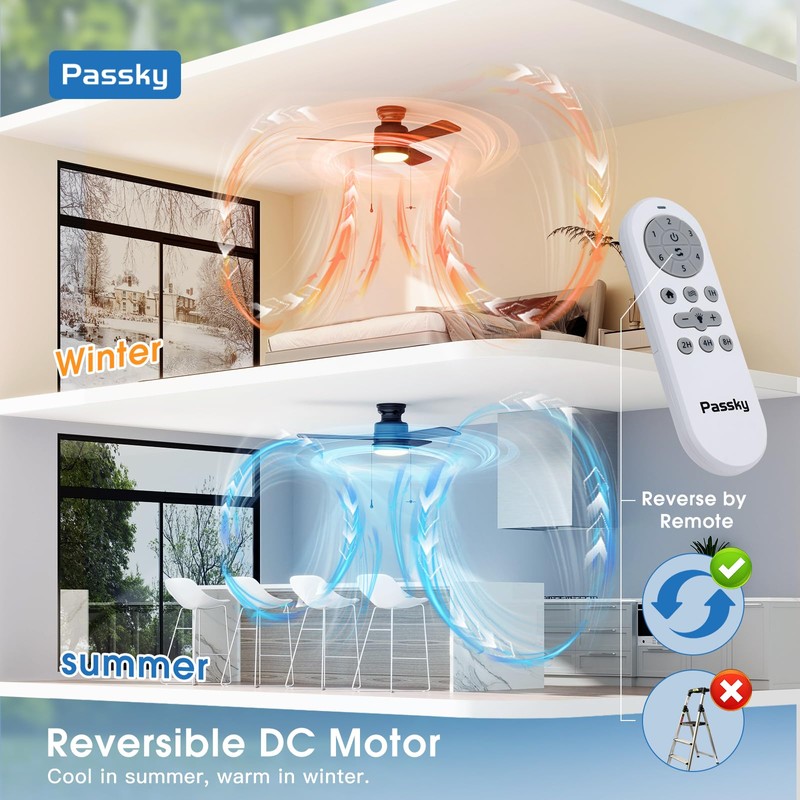Passky Ceiling Fans with Lights, 42 inch Low Profile Ceiling