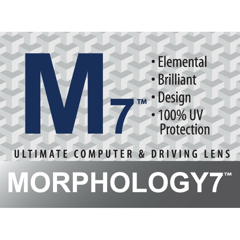 M7 Ultimate Computer Glasses Reduces Blue Light Modern Small Teacup