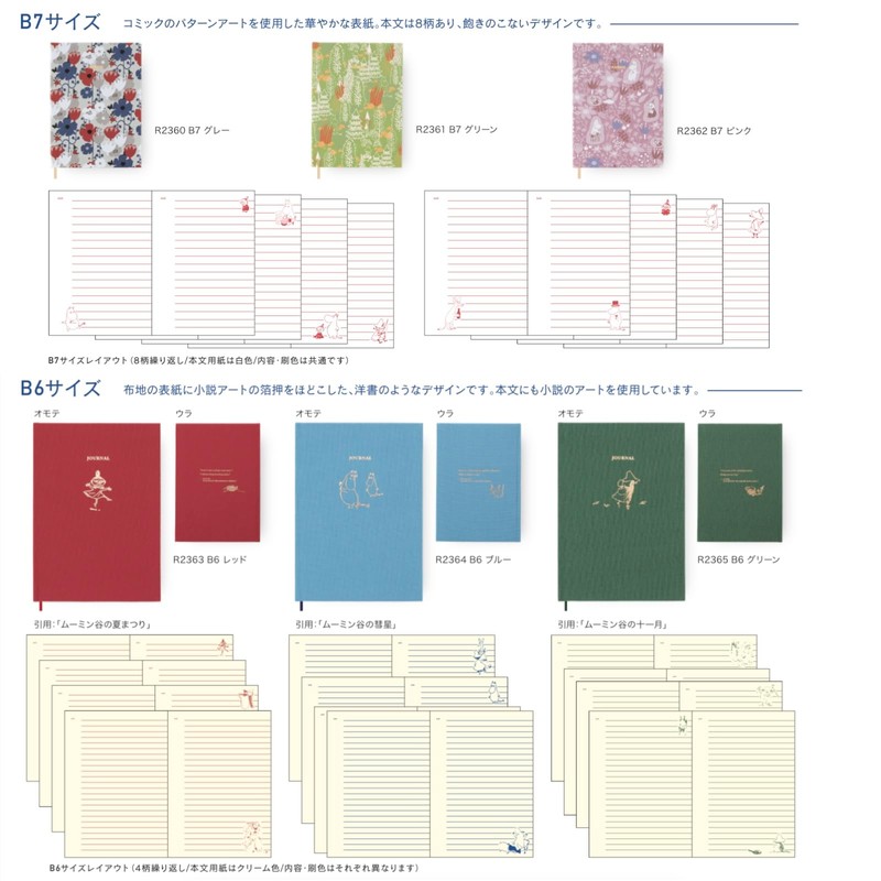 Daigo Easy Journal B6 Free Journal Moomin Blue R2364