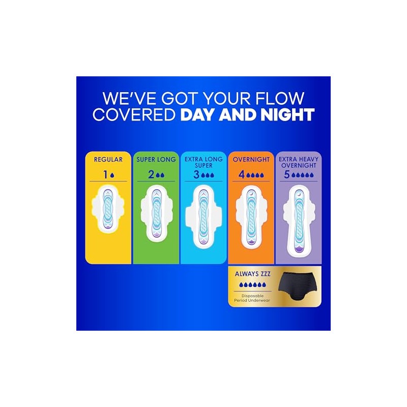 Always Ultra Thin Pads with Wings, Size 1, Regular, 46