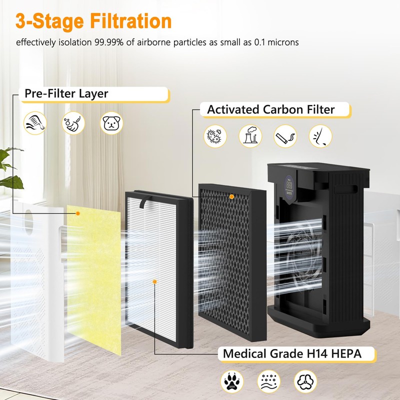 AP303 AP304 Replacement Filters, Compatible with DAYETTE ＆ FRESHDEW Air