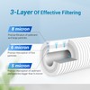 AQUA CREST AP810 Whole House Water Filter Replacement for 3M®