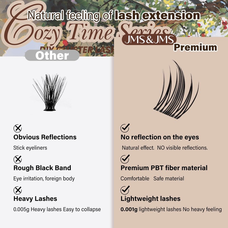 JMS&JMS Lash Clusters Kit Natural Cluster Lashes Invisible Band with