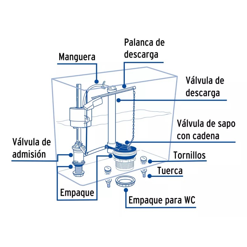 Foset Jgo De Reparación P/wc Con Válvula Flotador,regulación 48447