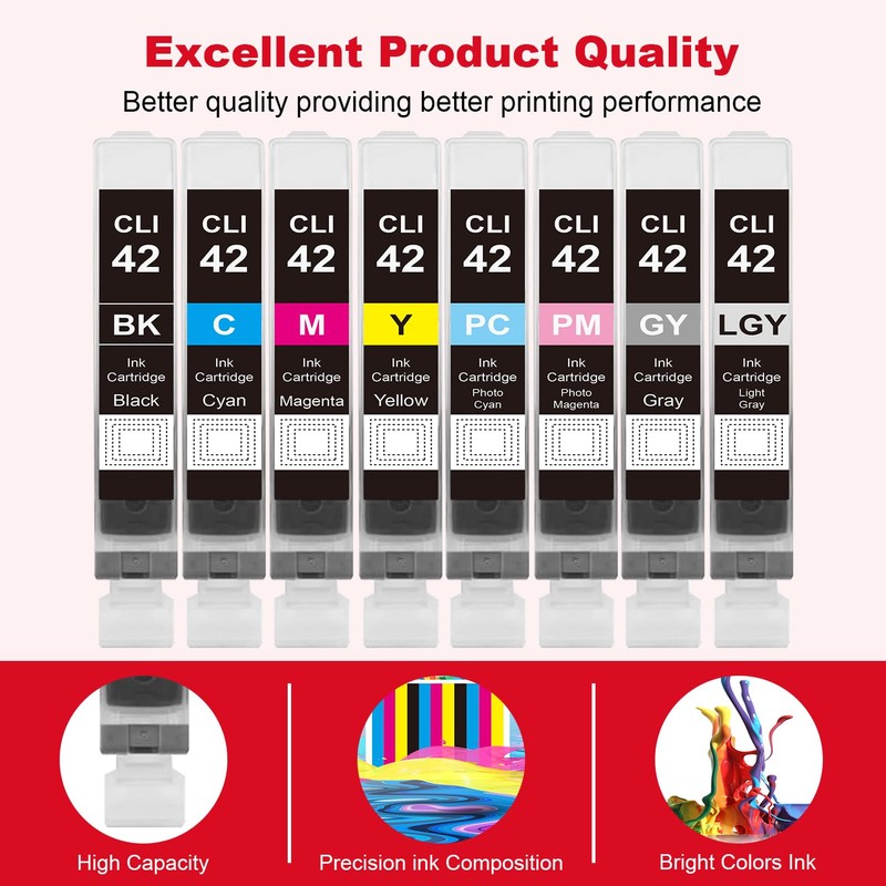 Mintink CLI-42 Light Gray Ink Cartridge Replacement for CLI42 CLI