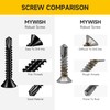(300pcs) #8 x 1 for Sheet Metal Self Tapping Screws,
