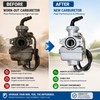 PZ20 Carburetor for ATV & Go-Kart Engines – Replacement Carb