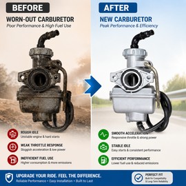 PZ20 Carburetor for ATV & Go-Kart Engines – Replacement Carb for 50cc–135cc Quad, Dirt Bike & Small Engine Repair