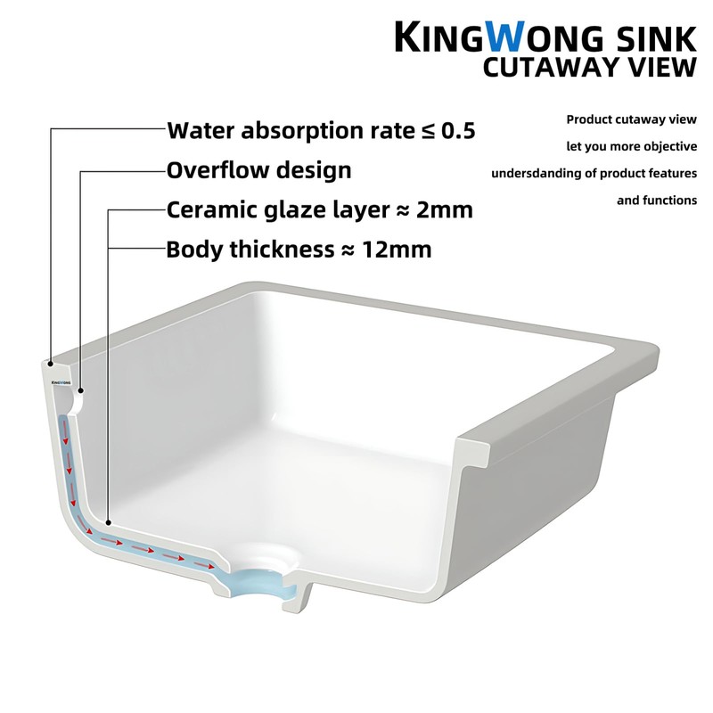 16 Inch Bathroom Vanity SinSmall Undermount Bathroom Sinks Rectangular White
