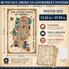 gisgfim 20PCS US History Posters Set US Government and Civics