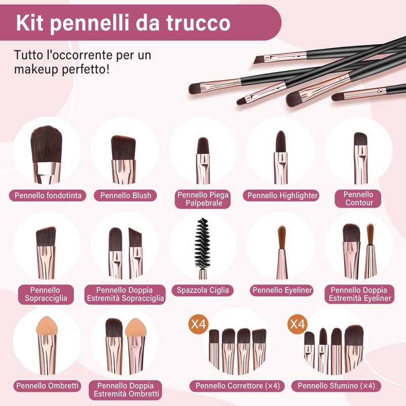 20 Pezzi Set Pennelli Trucco Professionale, Kit Completo con Pennello