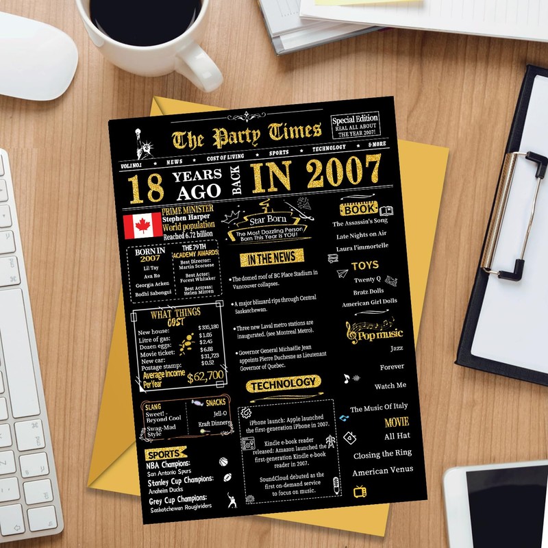 18th Birthday Cards, 18th Black Gold Birthday Decorations, Best 18