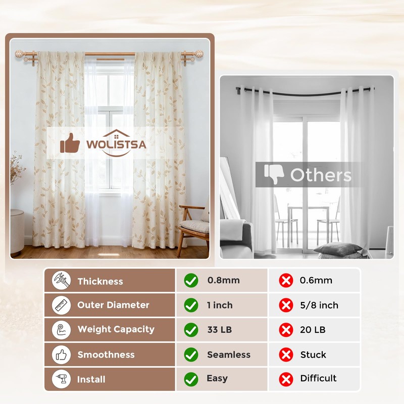 Wolistsa Boho Decorative Double Curtain Rod, 36-122 Inch, White Wood