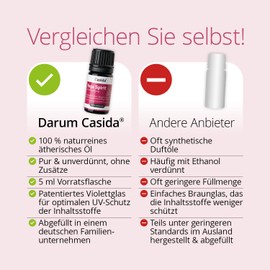Casida® Yoga Spirit Duftmischung ätherische Öle mit Lavendelöl, Bergamotteöl, Muskatellersalbei Öl, Rosengeranie Öl und Ylang Ylang Öl - Ideal für Yoga & Meditation - 5 ml - Aus der Apotheke