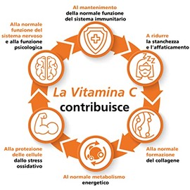 HealthAid Vitamin C 1000 mg - Chewable, 100 Vegetarian Tablets