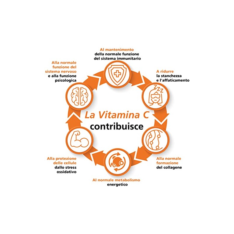 HealthAid Vitamin C 1000 mg - Chewable, 100 Vegetarian Tablets