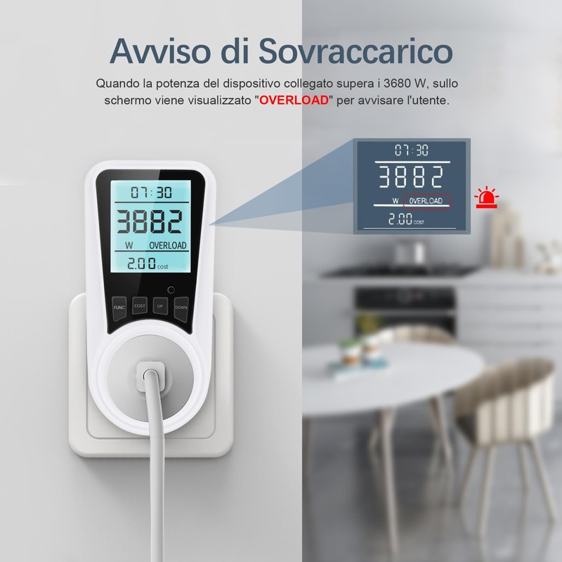 Besvic Electric Consumption Meter, Electric Power Meter with LCD Screen