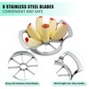 LIIGEMI Apple Core Slicer - Easily Cut Smooth Apple Slices