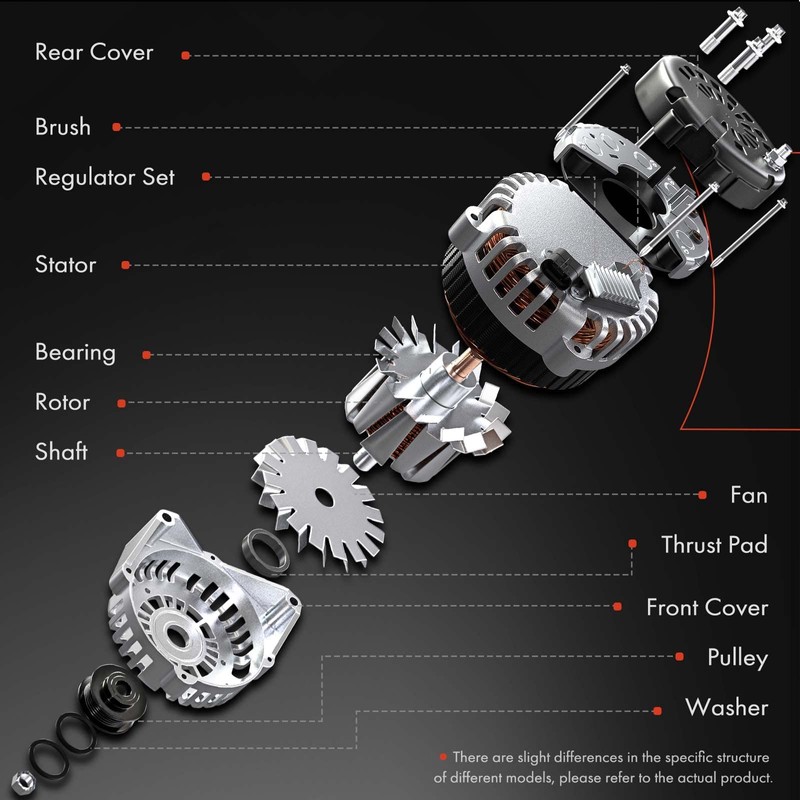 A-Premium Alternator Compatible with Caterpillar 236D, 242D, 246D, 257D, 259D,