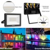 RGB spotlight with remote control MEIHUA