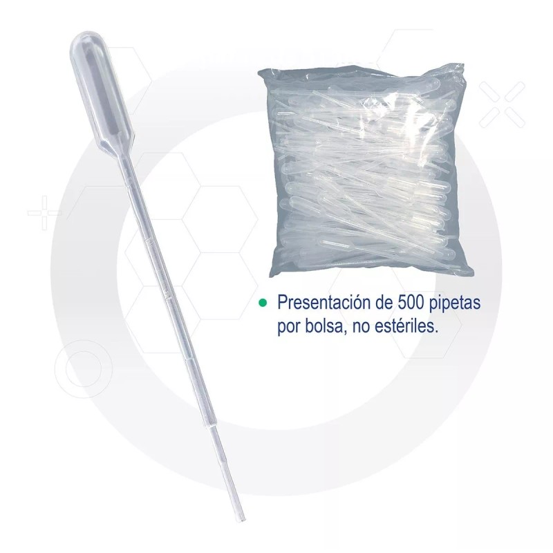 ICB Pipeta Gotero De Transferencia 1ml Graduada No Estéril 500pz