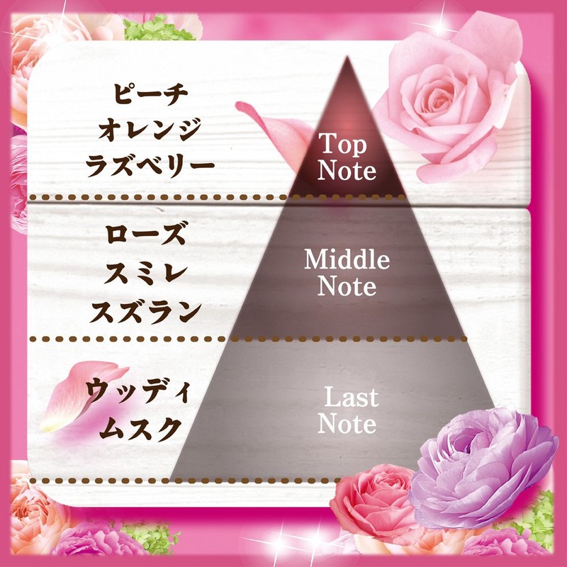 かおりムシューダ 1年間有効 防虫剤 引き出し・衣装ケース用 24個入 やわらかフローラルの香り