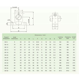4pcs SK30 Linear Rail Support 30mm Aluminum Alloy Linear Motion Rail Clamp Rod Guide Rail