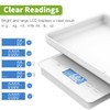 MINDPET-MED 11lbs/0.1g Pet Scale for Small Animal, Whelping Scale, Guinea
