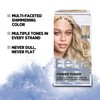 L'Oreal Paris Feria long-lastening anti-brass Permanent Hair Colour, champagne blonde,