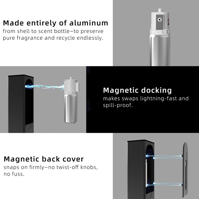 Sophinique Waterless Oil Diffuser 1000 Sq Ft Coverage, Scent Diffusers