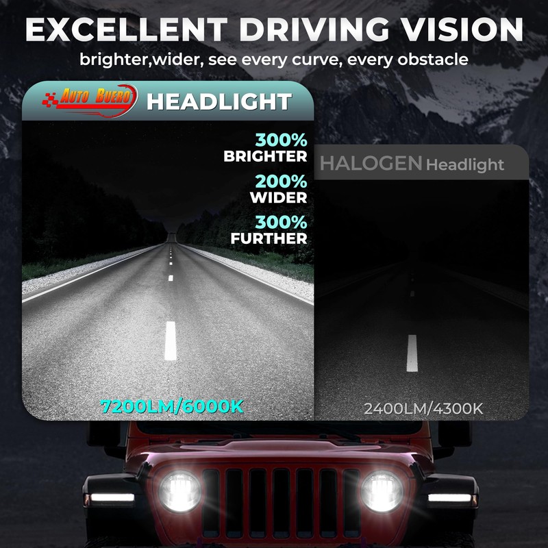 Auto Buero 2PCS 7 inch Led Headlight Round H6024 Led