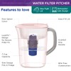 PUR Water Pitcher Filtration System, 7 Cup, Blush