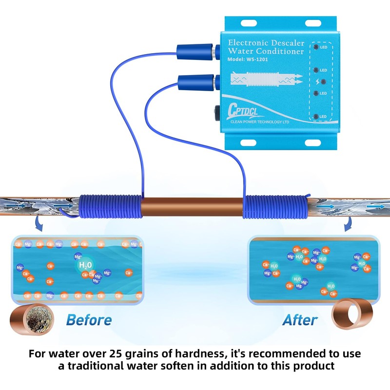 Electronic Water Descaler, Salt-Free Hard Water Conditioner, Reduces Limescale, Prevents