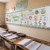 Gilprop 47"x108" Classroom Fabric Bulletin Board Background Set,Forest