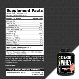 NutraBio NutraBio Classic Whey Protein Powder - No Fillers, Artificial Colors, Preservatives - Low Glycemic Index - Strawberry Shortcake, 5 Pounds