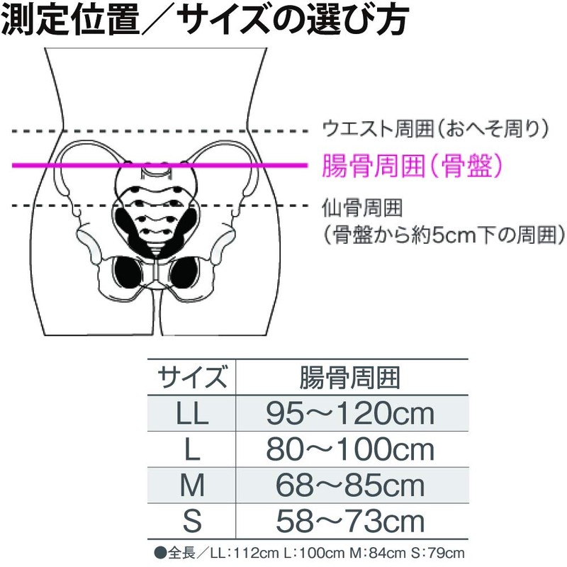 Summer Basic 206 , , ,