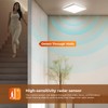 BLNAN Dimmable Motion Sensor LED Ceiling Light with Remote Control,