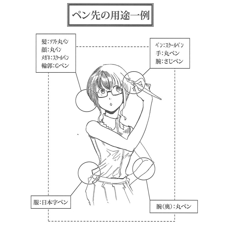 立川ピン製作所 日光 ペン先 N-サジニューム 10本入 N357N-10 ブラック