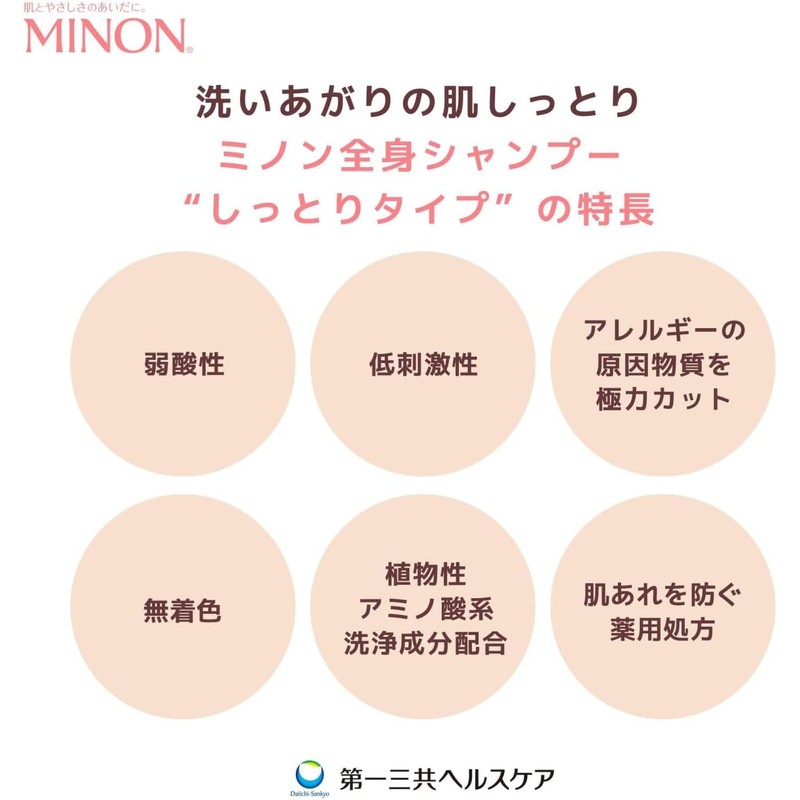 ミノン 全身シャンプー しっとりタイプ 敏感肌 低刺激 ボディ＆ヘアケア 保湿 ポンプ 450ml 1個