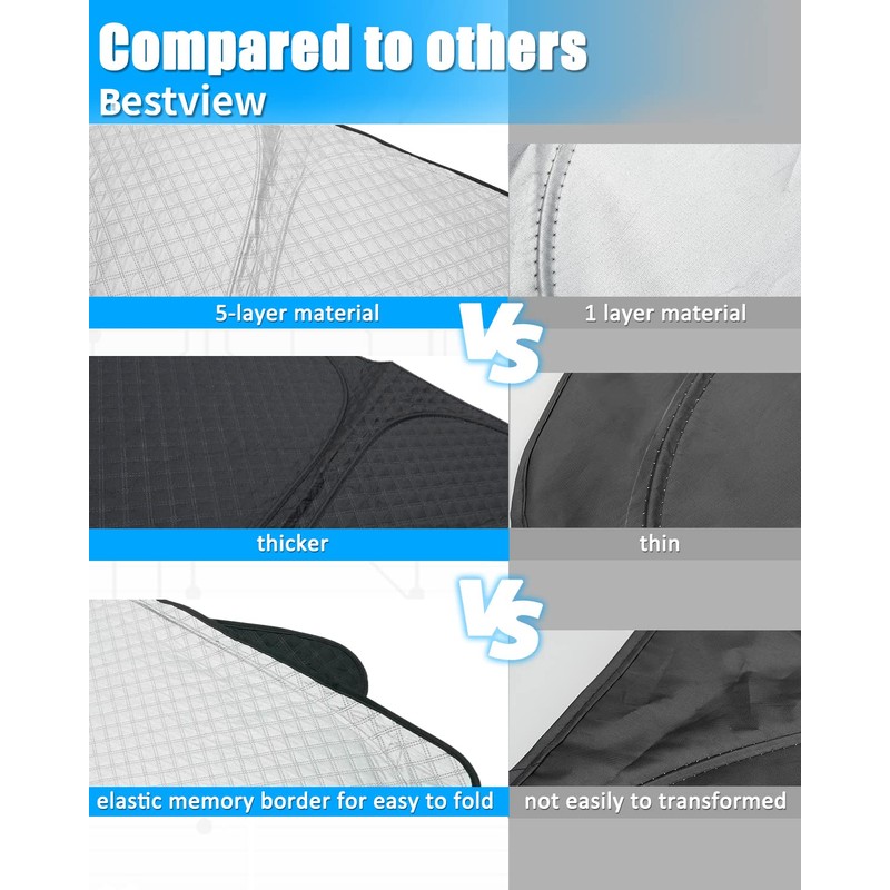 BESTVIEW Windshield Sun Shade Compatible with Ford Mustang 2015-2024, Foldable