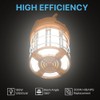 HYPERLITE LED Temporary Work Light 100W 12500LM 300W HID/HPS 5000K,