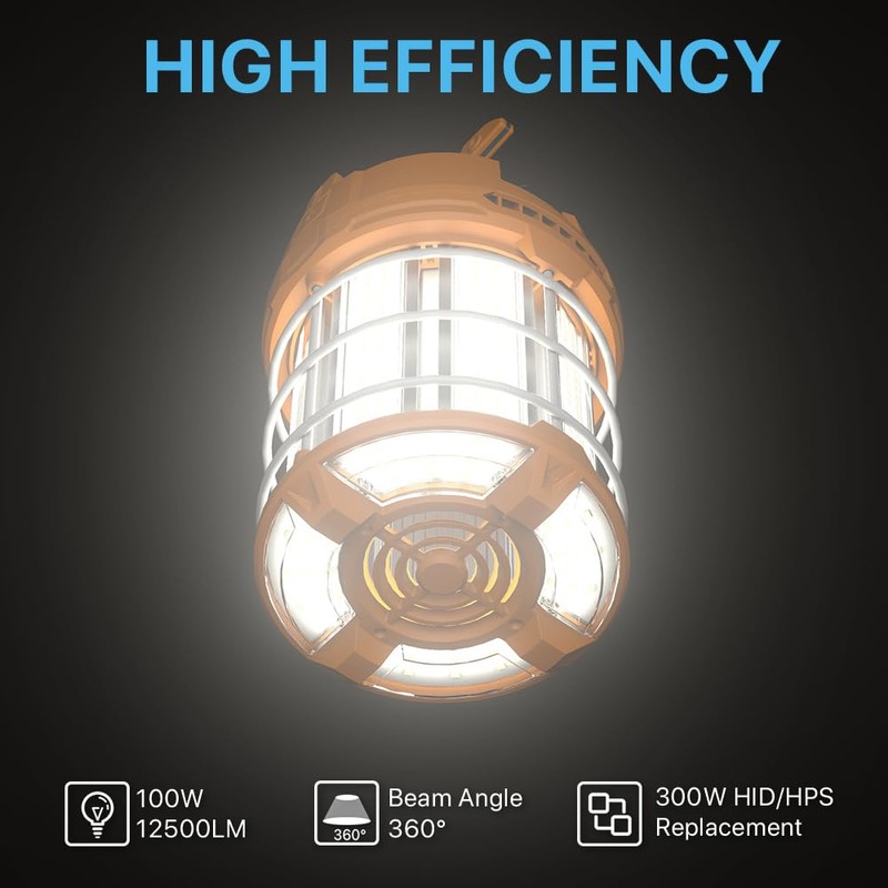 HYPERLITE LED Temporary Work Light 100W 12500LM 300W HID/HPS 5000K,