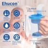 Ehucon Dysphagia Regulating Drinking Cup, Prevent Choking for Dysphagia/Dementia/Elderly,Dispenses 5~10cc
