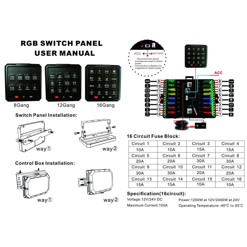 RGB 16 Gang Switch Panel w/Memory Function Auto-Dimmable Toggle Momentary