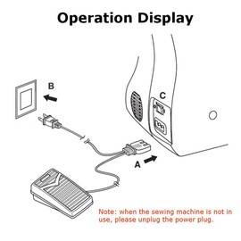 FTVOGUE Sewing Machine Foot Switch, Sewing Machine Foot Pedal Controller Pedal Variable Speed Controller Sewing Tool Pedal Control 2049 Strong for DIY European Regulations