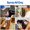 Magic Molecule Hypochlorous Acid Spray for Breakout-Prone Skin, Eczema &